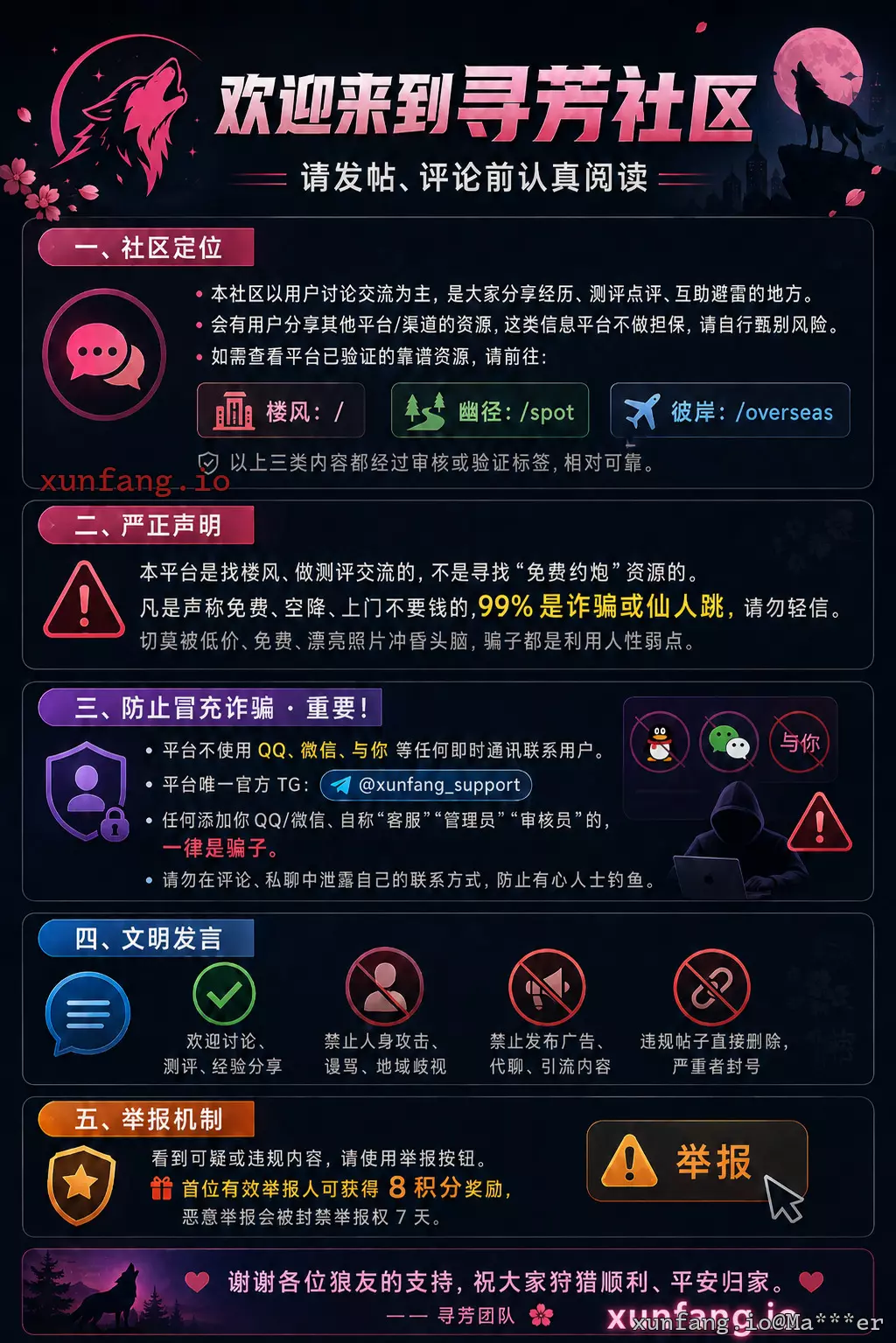 欢迎来到寻芳社区，请发帖、评论前认真阅读 配图 1
