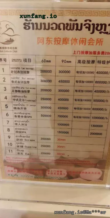 琅勃拉邦 Pan Jin Lian Massage (潘金莲按摩休闲会所) 店铺实拍图 1